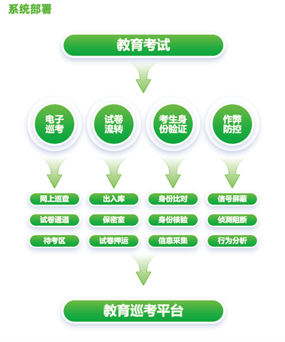 凯时KB88·(中国区)官方网站