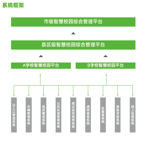 凯时KB88·(中国区)官方网站