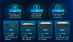 凯时KB88·(中国区)官方网站