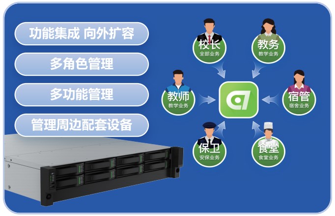 凯时KB88·(中国区)官方网站