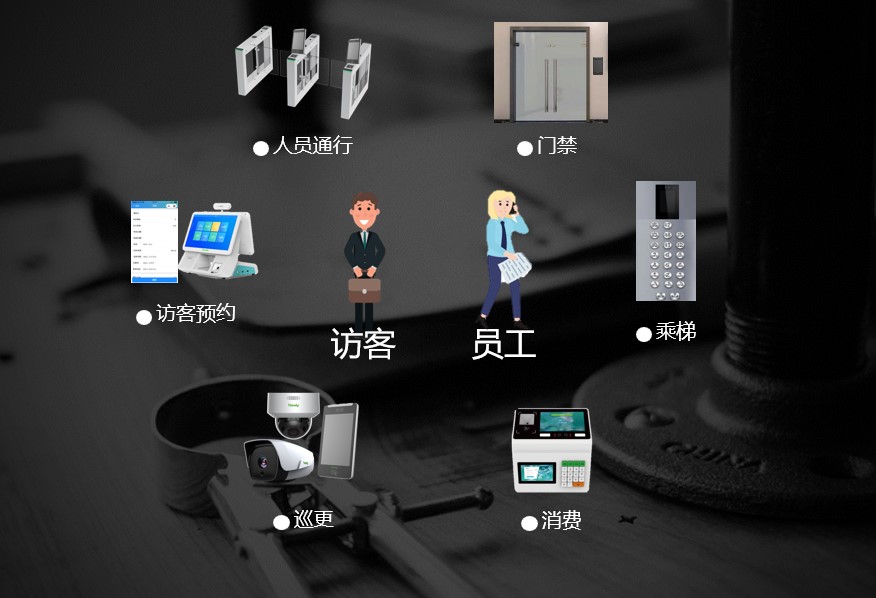 凯时KB88·(中国区)官方网站