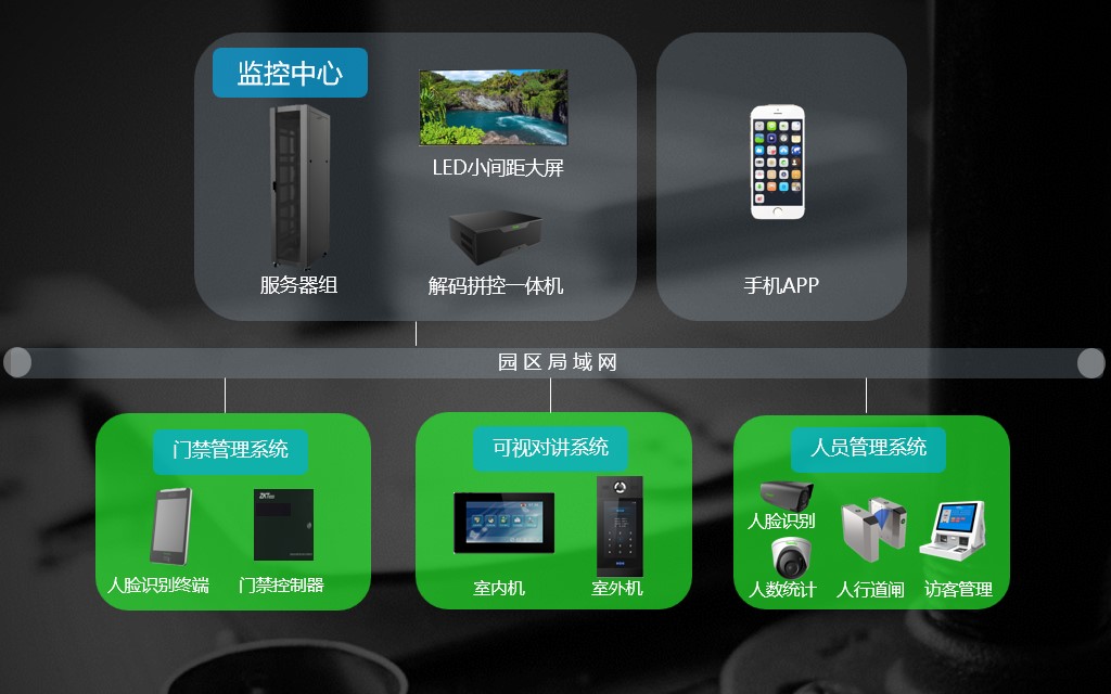 凯时KB88·(中国区)官方网站