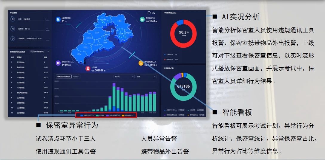 凯时KB88·(中国区)官方网站