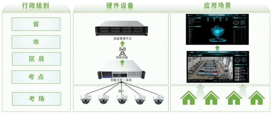 凯时KB88·(中国区)官方网站