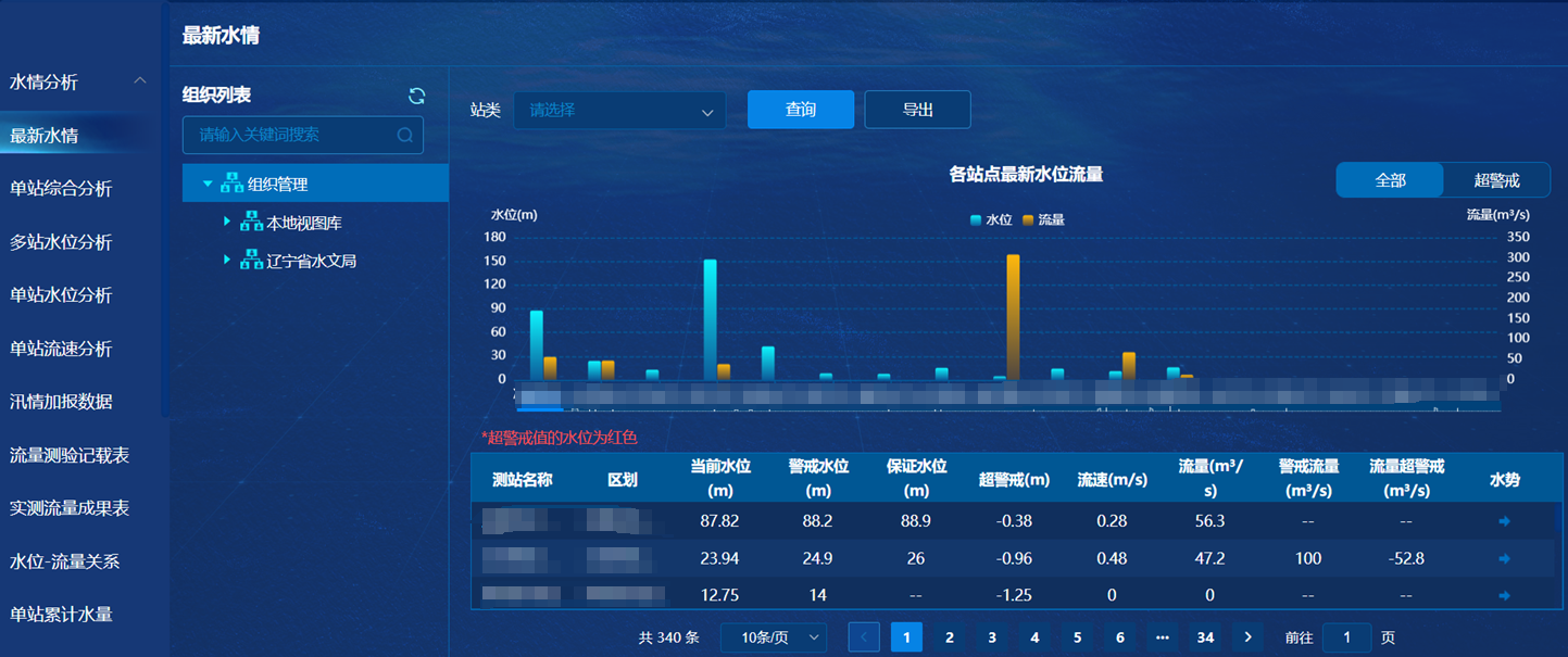 凯时KB88·(中国区)官方网站