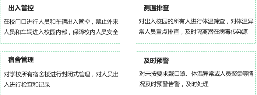 凯时KB88·(中国区)官方网站