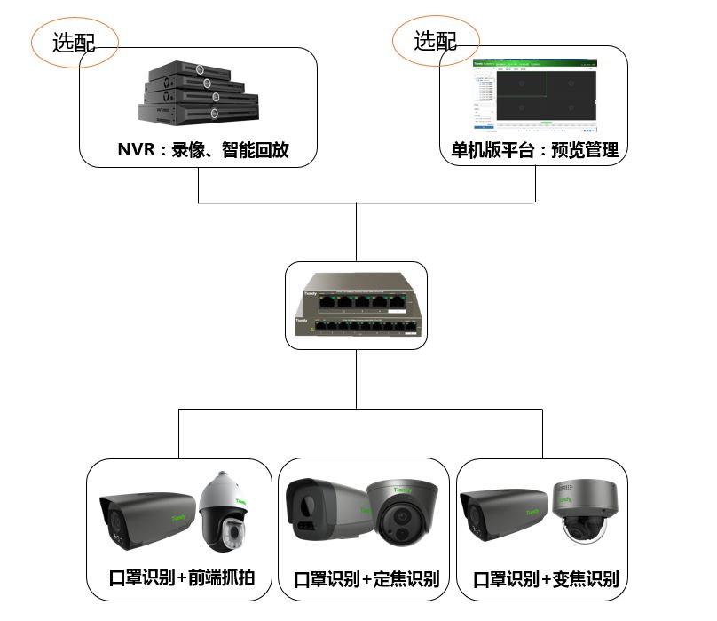 凯时KB88·(中国区)官方网站