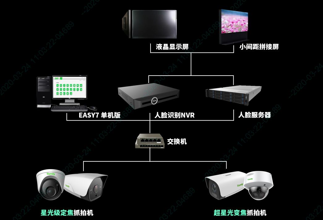 凯时KB88·(中国区)官方网站