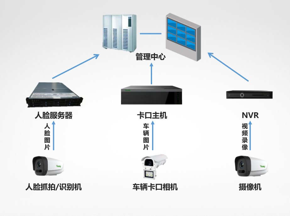 凯时KB88·(中国区)官方网站