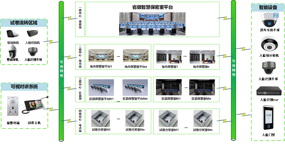 凯时KB88·(中国区)官方网站