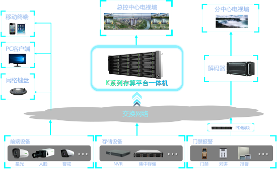 凯时KB88·(中国区)官方网站