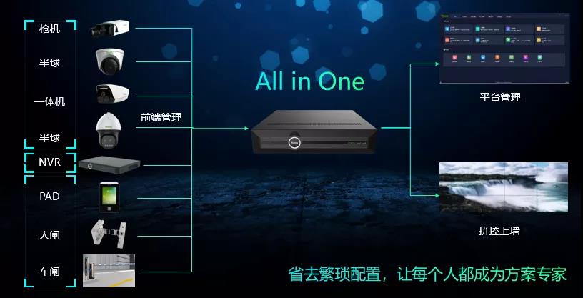 凯时KB88·(中国区)官方网站