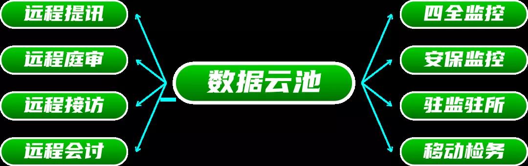凯时KB88·(中国区)官方网站