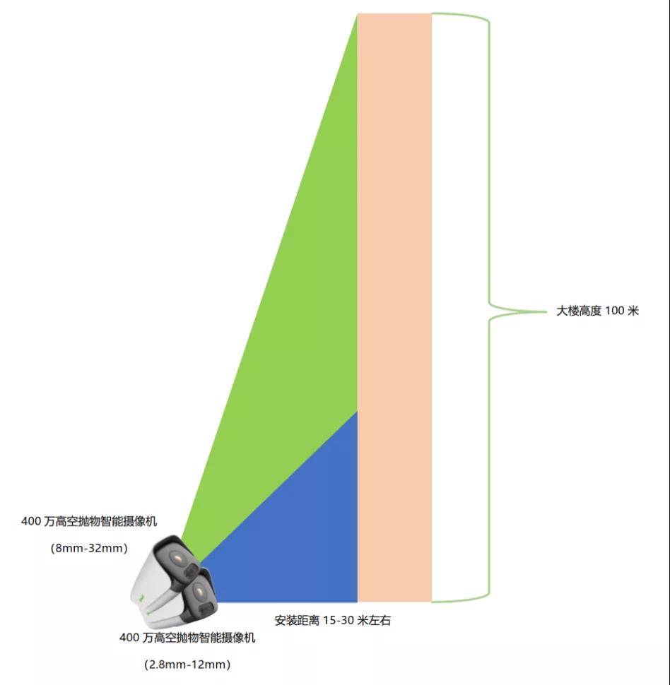 凯时KB88·(中国区)官方网站