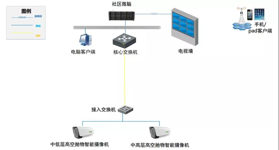 凯时KB88·(中国区)官方网站