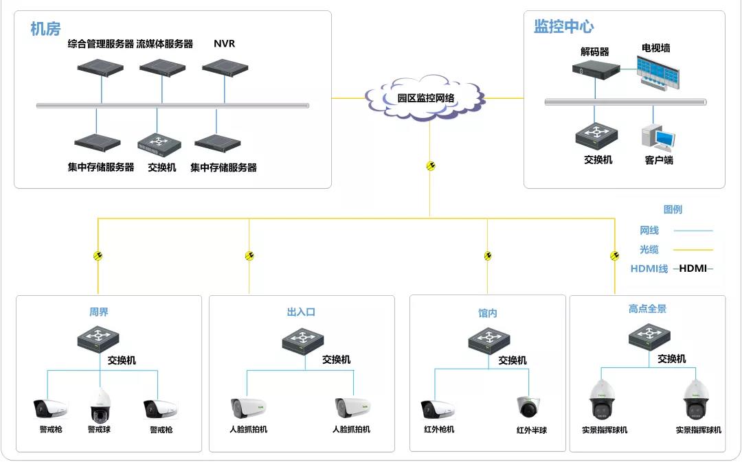凯时KB88·(中国区)官方网站