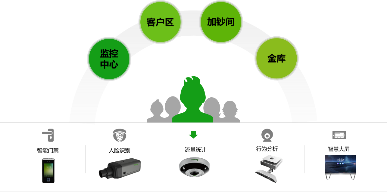 凯时KB88·(中国区)官方网站
