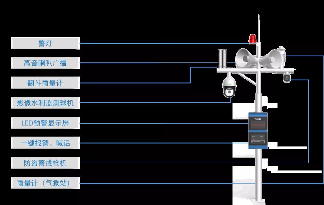 凯时KB88·(中国区)官方网站