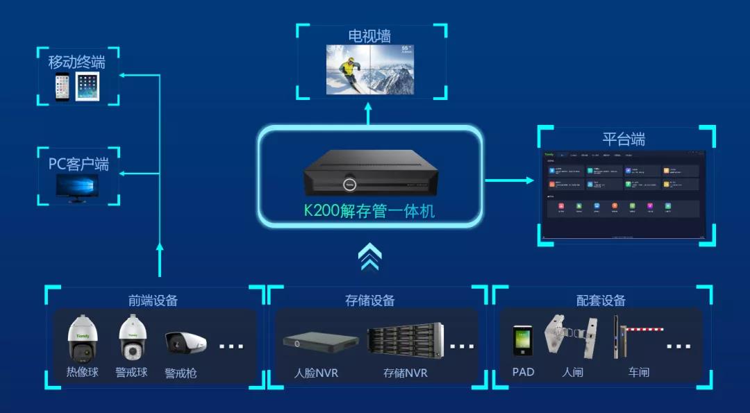 凯时KB88·(中国区)官方网站