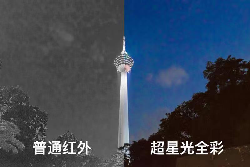 凯时KB88·(中国区)官方网站