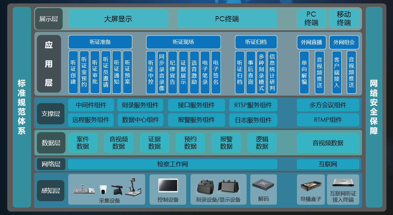 凯时KB88·(中国区)官方网站