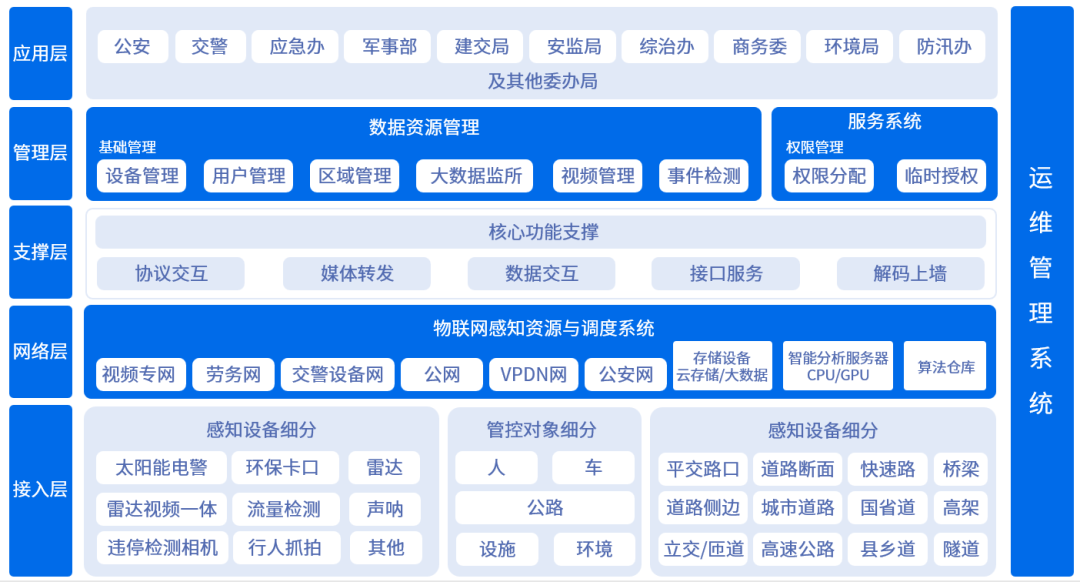 凯时KB88·(中国区)官方网站