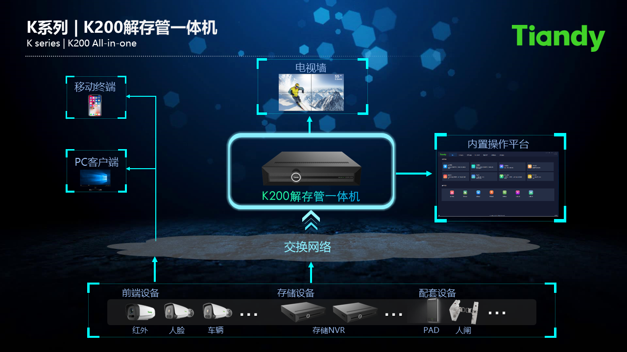 凯时KB88·(中国区)官方网站