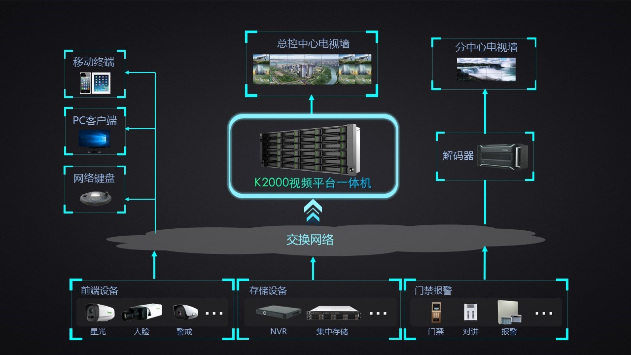 凯时KB88·(中国区)官方网站
